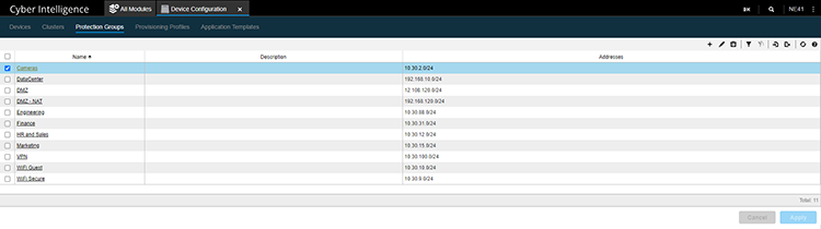 Cyber Intelligence screenshot of protection groups