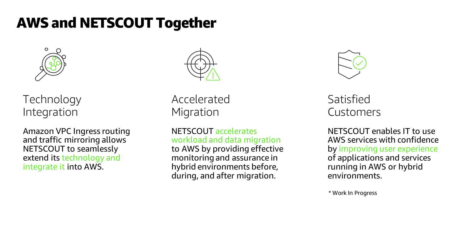 AWS and NETSCOUT Together
